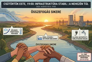 Figyelő! Közös felelősségünk az energia és a víz borítóképe