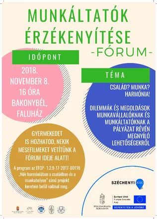 MUNKÁLTATÓK ÉRZÉKENYÍTÉSE - FÓRUM - borítóképe
